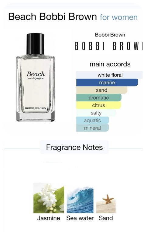 Aquatic Perfume For Women, Summer Fragrance For Women, Aquatic Fragrances, Aquatic Perfume, Sea Perfume, Beach Perfume, Beach Fragrance, Beach Scent, Fragrance Lab