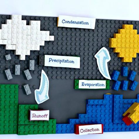 25 Awesome Lego Activities For Kids! – Play Ideas Water Cycle Model, Water Cycle Project, Water Cycle Activities, Science Model, Cloud In A Jar, Science Area, Science Models, Used Legos, Lego Activities