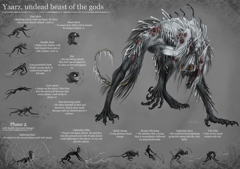 ArtStation - Imagining Bloodborne 2 - Vaatividya's contest (2/2), Anna Linhartová Imagining Bloodborne 2, Bloodborne 2 Art, Bloodborne 2 Concept Art, Bloodborne Beast, Bloodborne Monsters, Bloodborne Concept Art, Monster Artwork, Bloodborne Art, Eldritch Horror