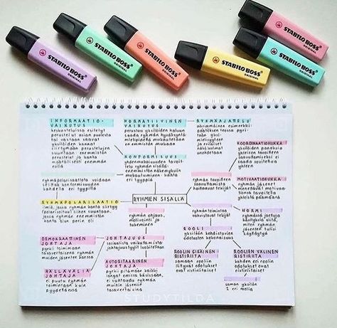 How To Do Notes, Handwriting Notes, Note Taking Tips, Colorful Notes, College Notes, Bullet Journal Notes, One Note, History Notes, School Organization Notes