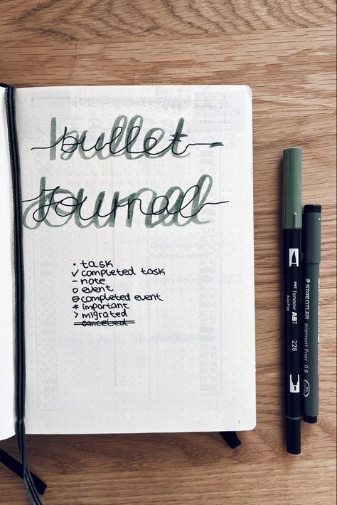 Bujo Key, Bujo Weekly Spread, Bujo Layout, Bullet Journal Key, Bullet Journal Hacks, Mood Tracker, Bujo Inspiration, Bullet Journal Layout, Journal Layout