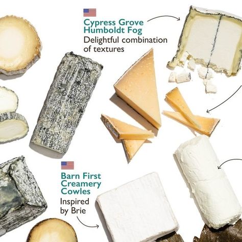 Cook's Illustrated on Instagram: "Fresh chèvre often overshadows other styles of cheese made with goat’s milk. From France’s Valençay to Vermont’s Bijou, here are 15 cheeses you should know. Learn All About Goat Cheese with Deputy Editor @kateshannon at the link in our bio." Cooks Illustrated, How To Make Cheese, Goat Cheese, Vermont, Goats, Favorite Recipes, Milk, Cheese, France