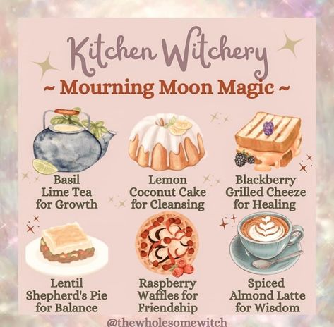 Moon Syncing, Winter Simmer Pot Recipes, Yule Symbols, Winter Simmer Pot, Yule Recipes, Cottagecore Recipes, Simmer Pot Recipes, Witchy Kitchen, Kitchen Witch Recipes