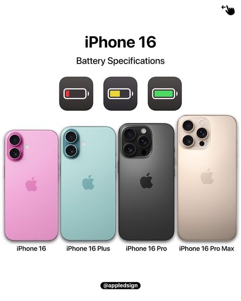 These are the final and confirmed new iPhone 16 Battery Specifications! Nice to see all iPhones have increased battery sizes. Will definitely result in better battery life in combination with the new A18-Chip! ________ #iphonebattery #iphone16 #iphone16pro #iphone16promax #refinedsign Apple Headphone, Iphone Battery, All Iphones, Iphone Pro, Mobile Technology, September 21, Apple Logo, Tech Trends, Apple Phone