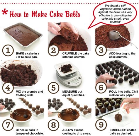 how to make cake balls Cake Disasters, Cake Ball, Cake Pops How To Make, Sweet Cupcakes, Cake Balls, Köstliche Desserts, Cupcake Cake, Food Cakes, Cakepops