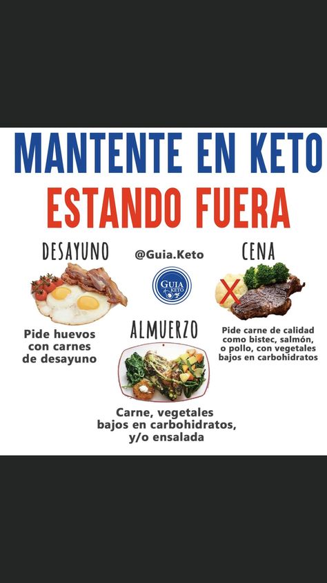 Desayuno Keto, Keto Tips, Recetas Keto, Diet Meal Plans, Lactose Free, Ketogenic Diet, Diet Recipes, Fitness Tips, Keto Diet