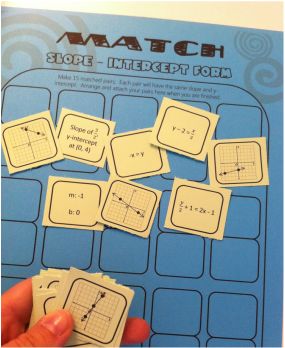 Formative Assessment Ideas, Graphing Equations, Math Rti, Writing Linear Equations, Linear Relationships, Perfect Classroom, Slope Intercept Form, Teaching Algebra, School Algebra