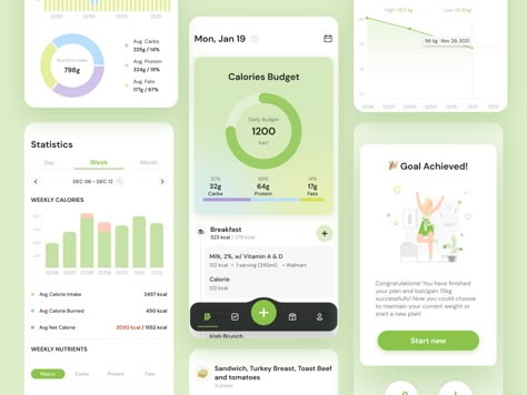 Diet App Design, การออกแบบ Ui Ux, Calorie Counter App, Counter App, Nutrition App, Dashboard App, Smart Fridge, Ui Ux 디자인, Health Chart