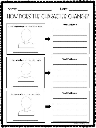 Character change graphic organizer for beginning, middle, end $2 Beginning Middle End Activities 2nd Grade, Character Change Activities, Character Graphic Organizer, Character Changes Anchor Chart, Character Map Graphic Organizer, Beginning Middle End Graphic Organizer, Understanding Characters 2nd Grade, Races Writing Strategy Graphic Organizers, Character Trait Graphic Organizer