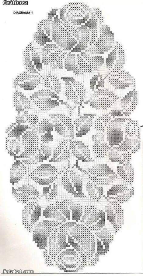 Crochet Table Cover, Crochet Patterns Filet, Fillet Crochet Patterns, Crochet Socks Pattern, Crochet Tablecloth Pattern, Crochet Doily Diagram, Crochet Table Runner Pattern, Crochet Dollies, Crochet Stitches Diagram