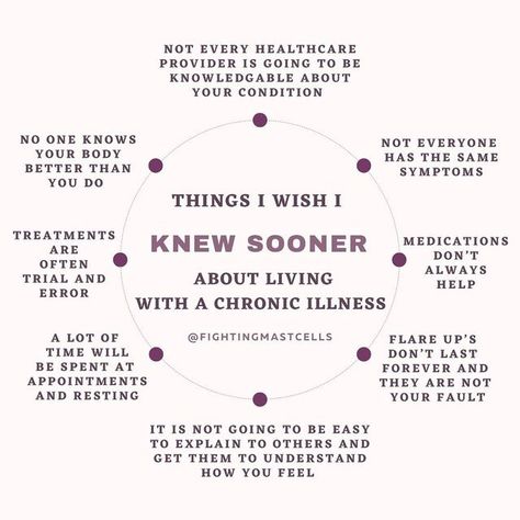 Lexie | Chronic Illness Advocate on Instagram: "Things I wish I knew sooner about living with a chronic illness 💜 Having a chronic illness is nowhere close to being easy, it is a daily battle that seems to never end. When I first got diagnosed with my first illness, I didn’t know what laid ahead of me and most people don’t. A diagnosis of a chronic condition is the beginning of a long journey! 👣 I never expected to have to change the way I live my life every and I most definitely didn’t expe Occipital Neuralgia, Dysautonomia Awareness, Chronic Pain Awareness, Mast Cell Activation Syndrome, Live My Life, Chronic Migraines, Ehlers Danlos Syndrome, Long Journey, Chronic Condition