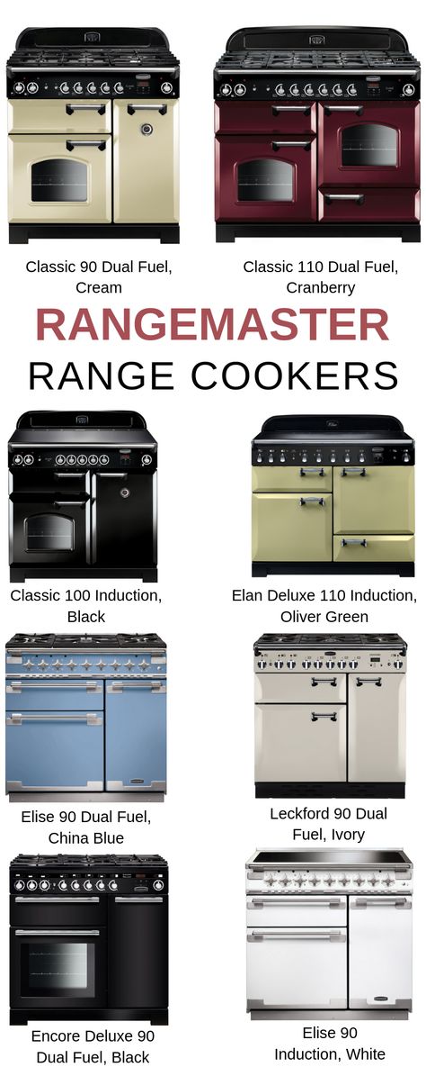 ✔The true heart of a home is its range cooker. So, why buy a Rangemaster? Firstly, they are Britain's No.1 range cooker manufacturer. Here are some more reasons that could help you make a clear choice. #Rangemaster #elise #Falcon #Lacornue #rangecooker #kitchendesign #kitchentrends Rangemaster Elise, Rangemaster Cooker, Front Porch Inspiration, Popular Kitchen Designs, Kitchen Cooker, Built In Double Ovens, Range Cookers, Oval Room Blue, Double Ovens