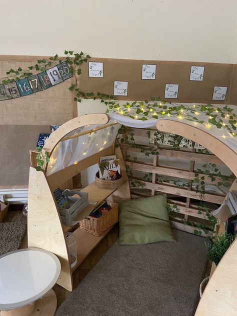 Being A Better Mom, Daycare Room Ideas, Reading Corner Classroom, Idea For School, Childcare Rooms, Cosy Reading Corner, Curiosity Approach, Calm Classroom, Cosy Reading