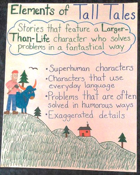 Tall Tale Anchor Chart Tall Tale Anchor Chart, Teaching Tall Tales, Ela Anchor Charts, Traditional Literature, Tall Tale, Classroom Charts, Classroom Anchor Charts, Traditional Tales, Reading Anchor Charts