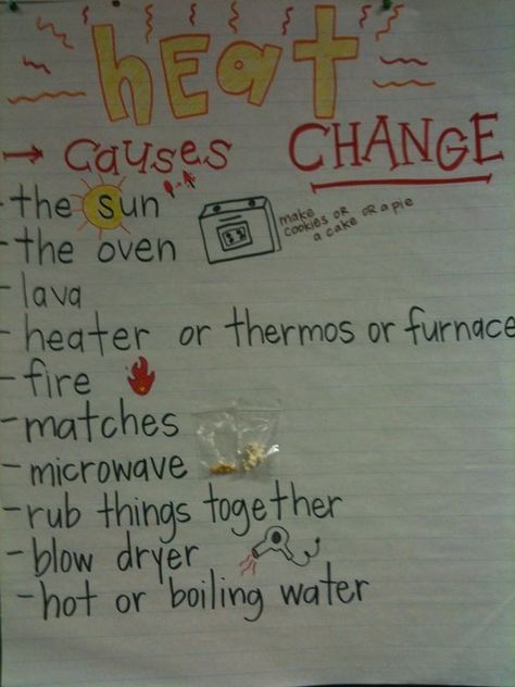 heat causes change anchor chart | School | Pinterest | Anchor ... Heat Lessons 3rd Grade, Heating And Cooling Kindergarten Science, Energy Anchor Chart 2nd Grade, Heating And Cooling Anchor Chart, Energy Anchor Chart, Anchor Chart 2nd Grade, Anchor Chart Kindergarten, Matter Anchor Chart, Science Matter