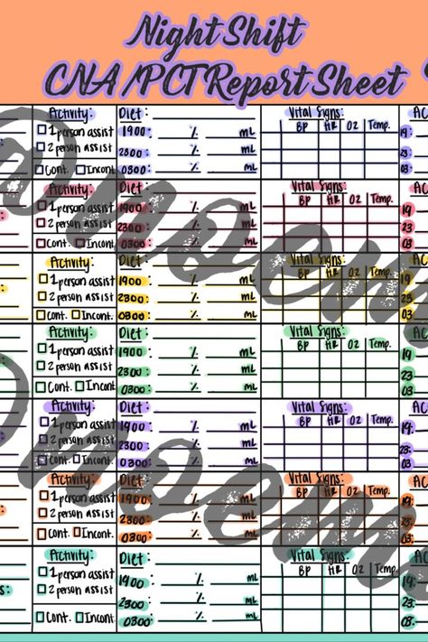 -This CNA/PCT’s report sheet is made to help CNA/PCT’s throughout their shift to keep everything organized. It has help many CNA/PCT’s in keeping up with the time of vital signs and also with the patients needs on a busy day. Cna Report Sheet, Patient Report Sheet, Patient Care Tech, Outdoor Cooking Recipes, Nurse Rock, Budgeting Worksheets, Vital Signs, Night Shift, Busy Day