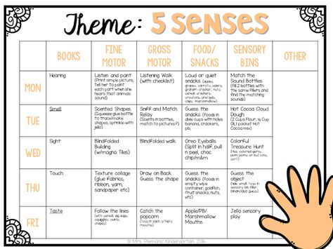 We watched Happy Feet over the weekend so naturally Madelynn is a bit in love with penguins lately which made it the perfect time for our p... Five Senses Preschool, Daycare Lesson Plans, Daycare Curriculum, Senses Preschool, Daycare Themes, Infant Lesson Plans, Curriculum Lesson Plans, Toddler Curriculum, Toddler Lessons