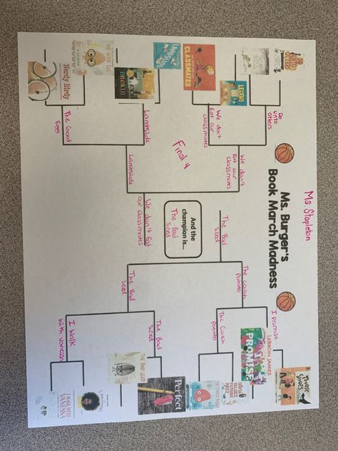 March Madness Activities, March Madness Books, March Book, The Bad Seed, Thematic Units, March Madness, Book List, Teacher Ideas, School Library