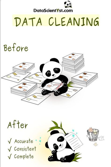 Data Cleaning Steps with Python and Pandas

This tutorial explains the basic steps for data cleaning by example:

    - Basic exploratory data analysis

    - Detect and remove missing data

    - Drop unnecessary columns and rows

    - Detect outliers

    - Inconsistent data

    - Irrelevant features Programming Jokes, Programing Jokes, Exploratory Data Analysis, Funny Panda, Data Analysis, Data Science, Easy Steps, Machine Learning, Easy Step