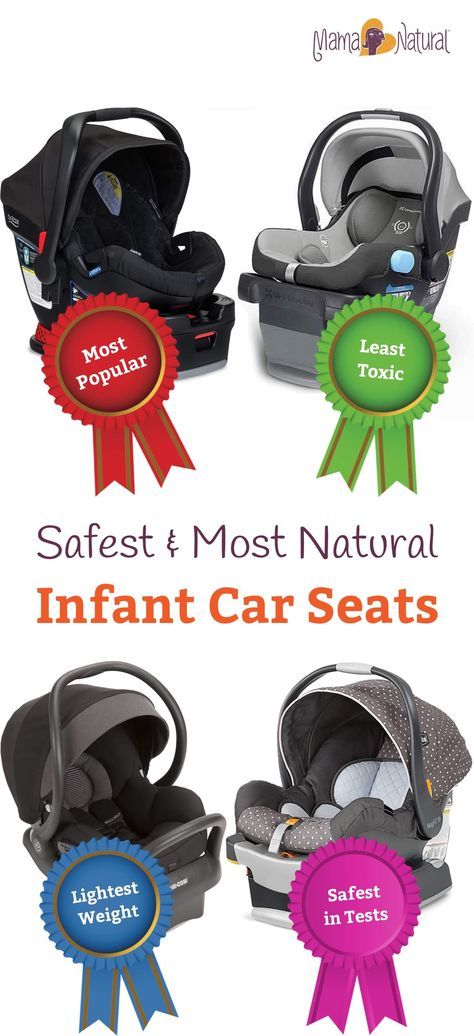 Infant Car Seats, Infant Car Seat, Baby Sleep Problems, Baby Must Haves, Baby Time, Everything Baby, Foster Care, Baby Registry, Trendy Baby