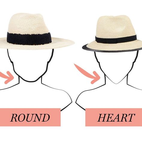 Finding the Most Flattering Hat for Your Face Beach Hat For Long Face, Hats For Small Heads Women, Hats With Short Hair, Beach Hats Outfit, Womens Straw Cowboy Hat, Summer Hats For Women Beach, Straw Hat Outfit, Straw Hats Outfit, Hats For Small Heads