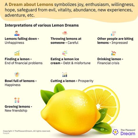 Dream About Lemons – Unfold 60 Interpretations S Meaning, Positive News, Healthy Advice, Dream Symbols, Nursing Tips, Dream Meanings, Financial Problems, New Friendship, Back Pain Exercises