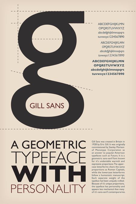 Gill Sans is a "humanist" sans serif because it is not purely geometric; it echoes human act of writing. Typographic Specimen, Typography Hierarchy, Humanist Font, Typography Brochure, Specimen Poster, Eric Gill, Best Sans Serif Fonts, Typeface Poster, Sans Serif Typography