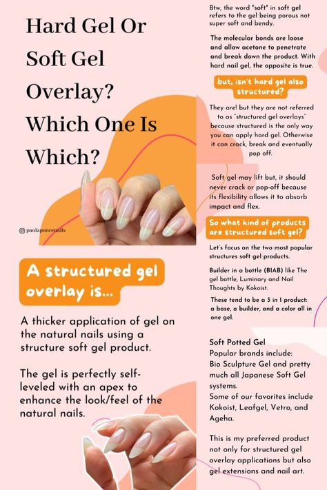 Defining nail terms to market your nail business correctly Gel Nail Application, Hard Gel Overlay, Gel Overlay Nails, Nail Tech School, Nail Application, Bio Sculpture Gel, Overlay Nails, Hard Gel Nails, Soft Gel Nails