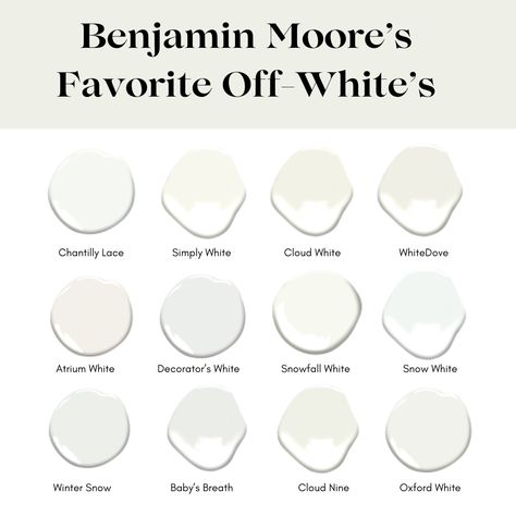 Benjamin Moore's Best Off-White Paint Colors - Fresh Abodes Interior Re-Design Benjamin Moore Kitchen, Off White Paint Colors, Off White Paint, White Exterior Houses, Moore House, Pure White Background, Benjamin Moore White, White Bathroom Tiles, Off White Paints