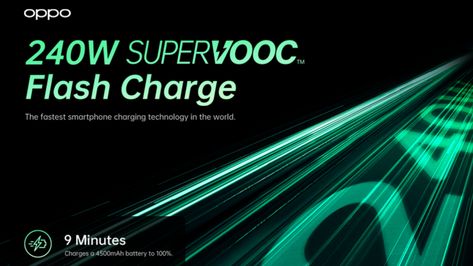 Oppo Unveils Record-Breaking Fast Charging Technology That's 12x Faster Than iPhone 13 Mobile Phone Price, Oppo Mobile, Mobile News, Smart Technologies, Phone Charging, Digital Technology, Technology News, Fast Charging, New Technology