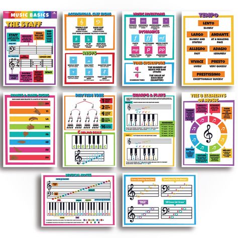 PRICES MAY VARY. Our educational charts and posters collection consists of 12x16 inch posters that are the perfect companion for a music room or classroom Choir Classroom Decor, High School Music Classroom, Choir Classroom, Music Basics, Posters For Classroom, High School Music, Music Teachers, Middle School Teachers, Music Posters