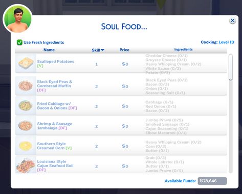 Soul Food Cookbook, Sims 4 Patreon, Sims 4 Cas Mods, Chicken Fried Steak, Chicken Cordon, Custom Recipe, Pepper Steak, The Sims 4 Download, Baked Ham