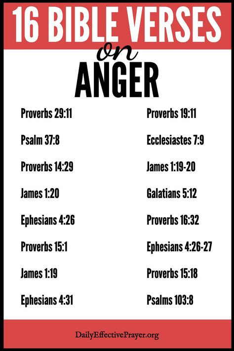 Bible On Anger, Bible Verse About Anger Scriptures, Bible Verses When Angry, Scripture On Anger, Anger Bible Verses, Strength Scripture Quotes, Bible Verses About Anger, Strength Scripture, Bible Themes