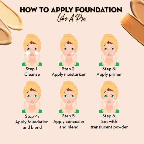 27.6k Likes, 189 Comments - SUGAR Cosmetics (@trysugar) on Instagram: “Make sure you are following the right steps!⁠ .⁠ .⁠ #TrySUGAR #SUGARCosmetics #LearnWithSUGAR…” Foundation Makeup Tips, Makeup Tutorial Foundation Flawless Face, Order To Apply Makeup, How To Use Makeup, Apply Foundation, Makeup Tips Foundation, Makeup Tutorial Foundation, Face Care Routine, How To Apply Concealer