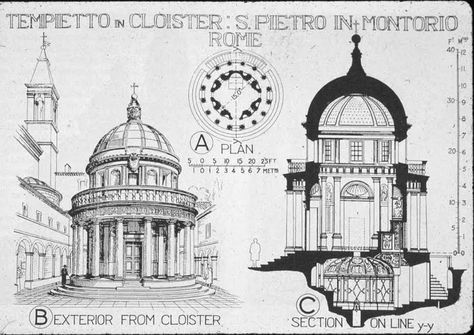 Great composite drawing of the Tempietto.  Plan, elevation, and section. Architecture Antique, Cathedral Architecture, Architecture Design Drawing, Architecture History, Architectural Sketch, Classic Architecture, Architectural Drawing, History Projects, Model Drawing