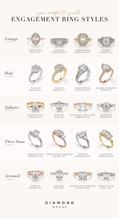 Types Of Engagement Rings, Dream Wedding Ring, Pretty Engagement Rings, Jewelry Knowledge, Vintage Halo, Cute Engagement Rings, Future Engagement Rings, Engagement Rings Affordable, Ring Styles