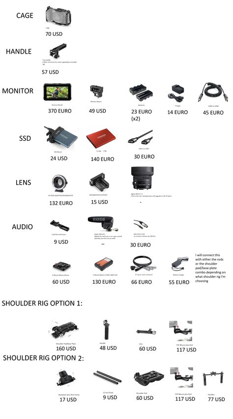 I'm going to buy a BMPCC4K. This is the Rig I've made. Things I'm missing/can go cheaper on? #Videography Dji Camera, Home Recording Studio Setup, Recording Studio Setup, Film Equipment, Filmmaking Cinematography, Television Production, Camera Rig, Photography Jobs, Photography Basics