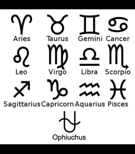 The new zodiac sign  Owner belen20105 13 Zodiac Signs, 13th Zodiac Sign, Aquarius Constellation Tattoo, New Zodiac Signs, Ophiuchus Zodiac, Scorpio And Capricorn, Aquarius Constellation, Astrological Signs, Constellation Tattoos