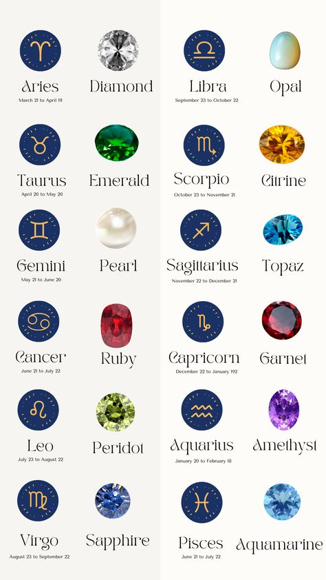 Explore the spiritual meanings behind each zodiac gemstone - a journey of cosmic connection awaits. #ZodiacGems Power Of Universe, Gemstones And Their Meanings, Zodiac Gemstones, Zodiac Birthstones, Virgo Jewelry, Aquarius Jewelry, Libra Jewelry, Zodiac Jewellery, Pisces Jewelry