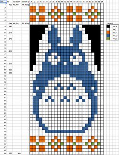 Ravelry: tintallie's My Neighbour Totoro Totoro Knitting, Tunic Knitting Patterns, Neighbour Totoro, Double Knitting Patterns, Crochet Christmas Stocking Pattern, My Neighbour Totoro, Crochet Christmas Stocking, Colorwork Knitting, Cross Stitch Pictures