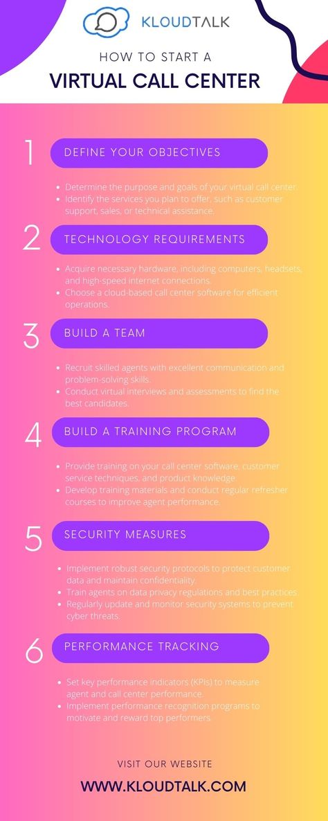 Discover the essential steps to start a virtual call center. Define objectives, acquire technology, build a skilled team, establish work-from-home policies, implement security measures, track performance, continuously improve, and prioritize customer experience. Follow these guidelines to launch a successful virtual call center. Call Center Design, Virtual Call Center, Startup Business Plan, Big Business, Planning Ideas, Problem Solving Skills, Call Center, Support Services, Start Up Business