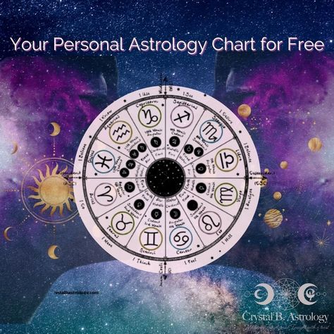 With this free, online app you can enter your birthdate, time and and place of birth and create your own personal astrology chart. Free Birth Chart Reading, Diy Birth Chart, Birth Chart Astrology Reading, Birth Chart Astrology Free, Birth Chart Meanings, How To Read Your Birth Chart, Astrology Printables, Free Natal Chart, Astrology Compatibility Chart