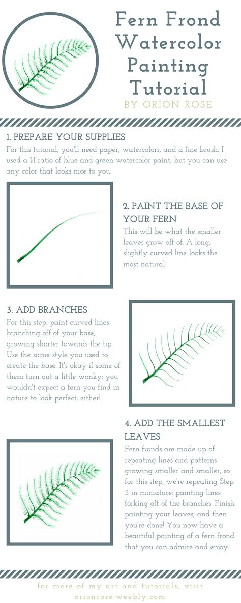 A quick, beginner’s-level fern frond watercolor painting tutorial by Orion Rose | @orionroseart | #watercolor #painting #tutorial #art #blog #blogger #blogging #artist #artblog #howto #how #to #inspired #inspiration #artistatwork How To Draw Ferns Step By Step, Watercolor Painting Tutorial, Step By Step Watercolor, Fern Frond, Pen Illustration, Journal Stuff, Bird Houses Painted, Water Colours, Art Lessons For Kids