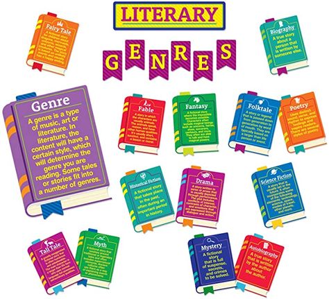 Genre Bulletin Boards, Literary Genres, Classroom Bulletin Board, Literary Genre, Classroom Tools, Bulletin Board Sets, Bulletin Board Decor, Door Inspiration, English Classroom