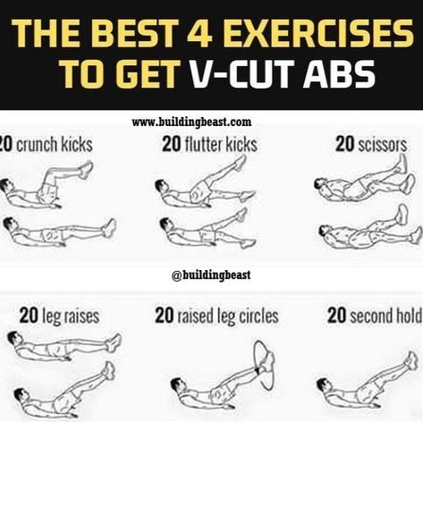 V Cut Abs Workout Men, V Line Workout, 1 Month Challenge, Plank Crunches, V Line Abs, Belly Fat Workout For Men, Best Abs Workout, 10 Week Workout, Free Weight Workout