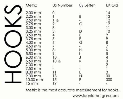 Crochet Hook Conversion Chart - metric, US letter and number and UK old sizes Crochet Hook Conversion Chart, Crochet Hook Sizes Chart, Crochet Conversion Chart, Crochet Hook Size, Steel Crochet Hooks, Vintage Crochet Pattern, All Free Crochet, Holiday Crochet, The Hook