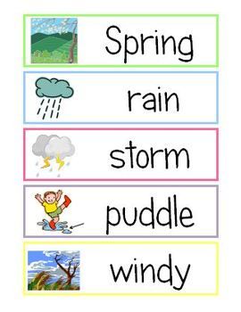 80 Spring Vocabulary Cards Spring Word Wall Words Free, Word Wall Kindergarten, Spring Vocabulary, Vocabulary Word Walls, Spring Classroom, Spring Words, Slp Activities, Spring School, Esl Vocabulary