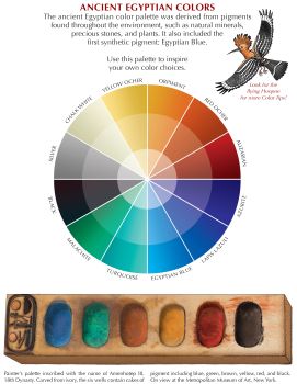 Egyptian Color Palette, Ancient Egypt History, Ancient Egypt Art, Painters Palette, Egypt History, Egyptian Hieroglyphics, Color Book, Egypt Art, Ancient Egyptian Art