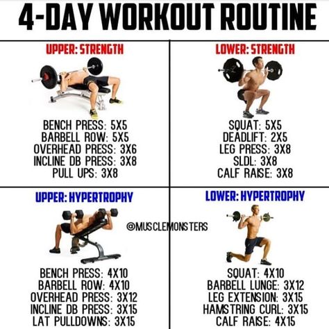 Here's an example of a 4-Day Workout by @musclemonsters where you can hit each muscle group 2x per week without living in the gym, _ This… 4 Day Workout Routine, 4 Day Workout, Workout Plan For Men, Best Workout Routine, Transformation Motivation, Gym Lover, Weekly Workout Plans, Workout Training Programs, Muscle Building Workouts