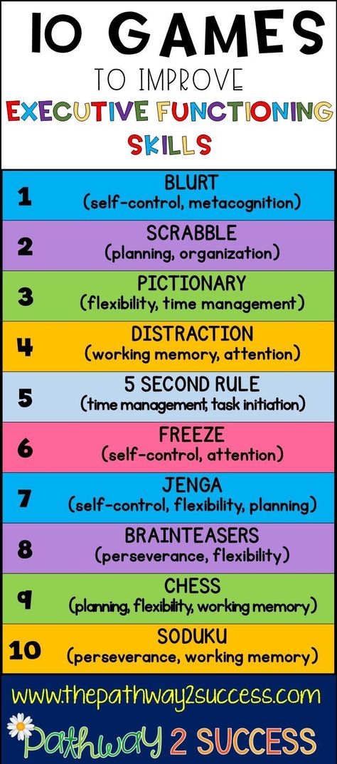 Executive Functioning Strategies, Teaching Executive Functioning, Executive Functioning Skills, Executive Function, Games For Adults, Learning Tips, School Social Work, Working Memory, Counseling Activities